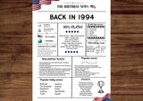 White Newspaper 1994 Birthday Poster 30 year NOT Customize