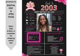 Pink Model 2003 Birthday Poster 21 year