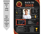 Red Model 2003 Birthday Poster 21 year