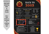 Red 2003 Birthday Poster 21 year NOT customize