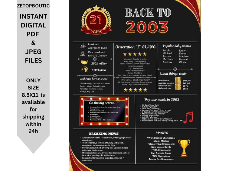 Red 2003 Birthday Poster 21 year NOT customize