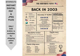 Newspaper 2003 Birthday Poster 21 year NOT Customize