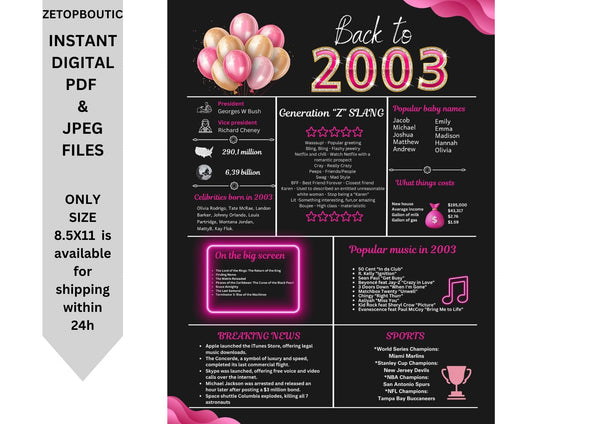 Pink 2003 Birthday Poster 21 year NOT customize