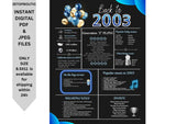 Blue 2003 Birthday Poster 21 year NOT customize