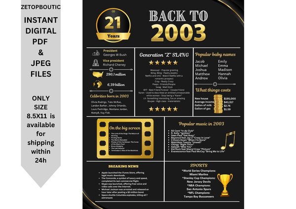 Gold 2003 Birthday Poster 21 year NOT customize