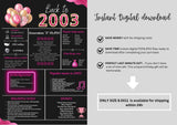 Pink 2003 Birthday Poster 21 year NOT customize