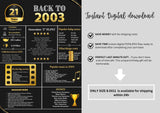 Gold 2003 Birthday Poster 21 year NOT customize