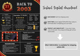 Red 2003 Birthday Poster 21 year NOT customize