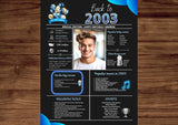 Blue Model 2003 Birthday Poster 21 year