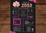 Pink 2003 Birthday Poster 21 year NOT customize