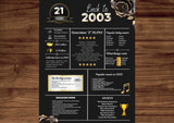 Black rose 2003 Birthday Poster 21 year NOT customize