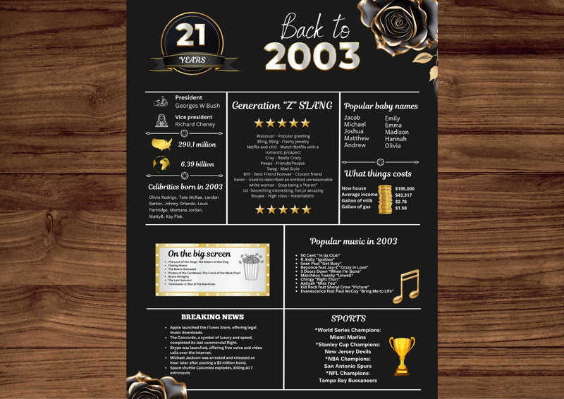 Black rose 2003 Birthday Poster 21 year NOT customize