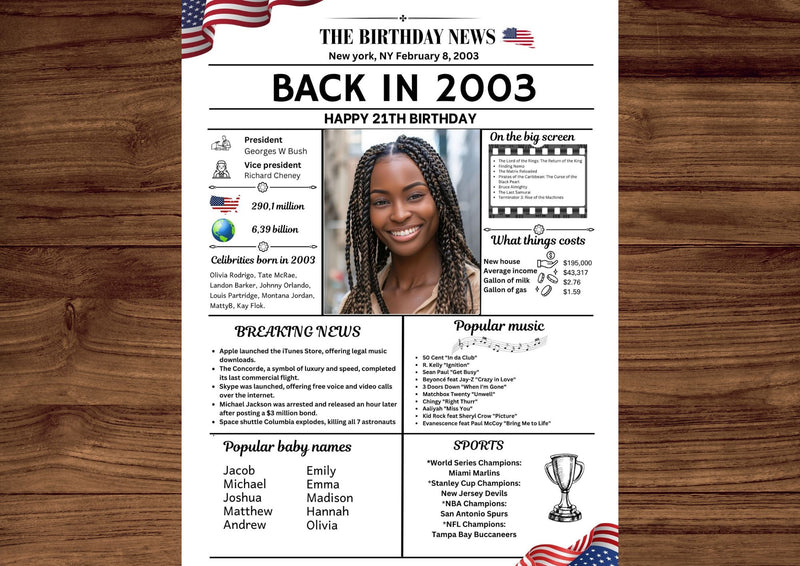 White Newspaper Model 2003 Birthday Poster 21 year