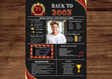 Red Model 2003 Birthday Poster 21 year