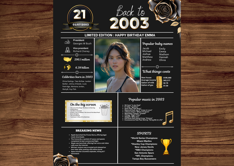 Black rose Model 2003 Birthday Poster 21 year