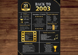 Gold 2003 Birthday Poster 21 year NOT customize