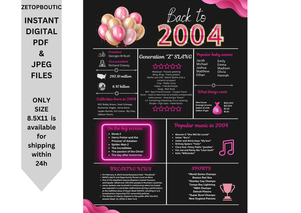 Pink 2004 Birthday Poster 20 year NOT customize