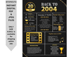 Gold 2004 Birthday Poster 20 year NOT customize