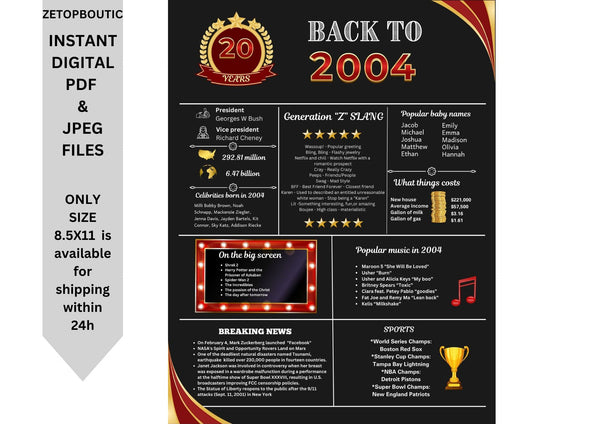 Red 2004 Birthday Poster 20 year NOT customize