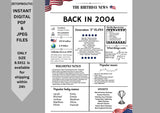 White Newspaper 2004 Birthday Poster 20 year NOT Customize