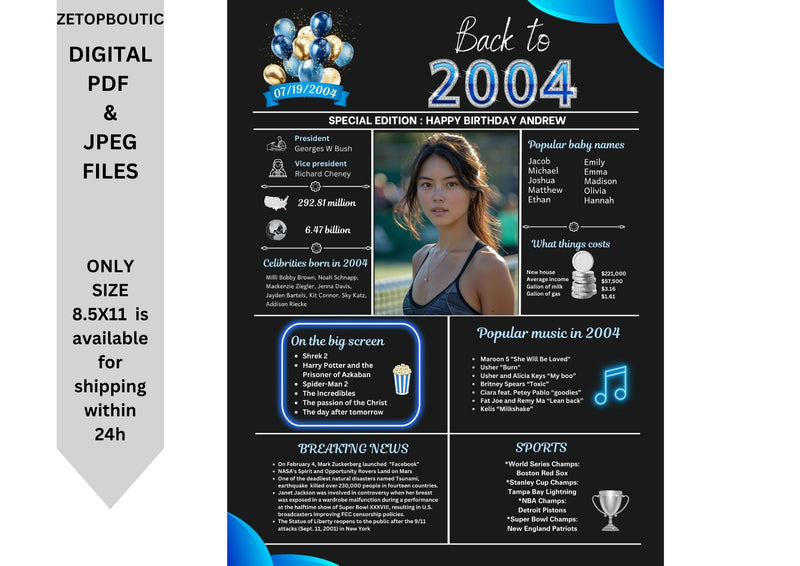 Blue Model 2004 Birthday Poster 20 year