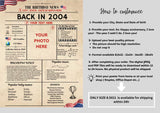 Newspaper Model 2004 Birthday Poster 20 year