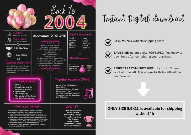 Pink 2004 Birthday Poster 20 year NOT customize