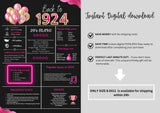 Pink 1924 Birthday Poster 100 year NOT Customize