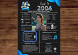 Blue Model 2004 Birthday Poster 20 year