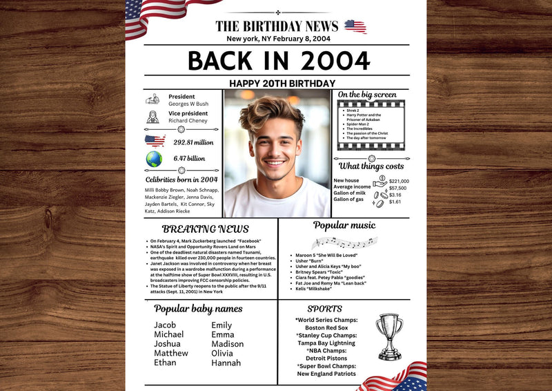 White Newspaper Model 2004 Birthday Poster 20 year