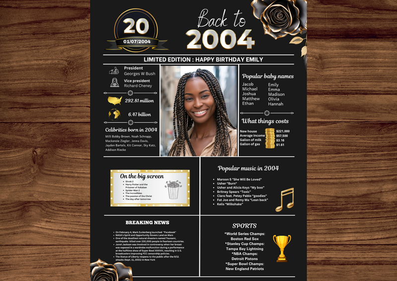 Black rose Model 2004 Birthday Poster 20 year