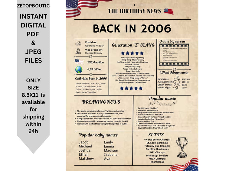 Newspaper 2006 Birthday Poster 18 year NOT Customize