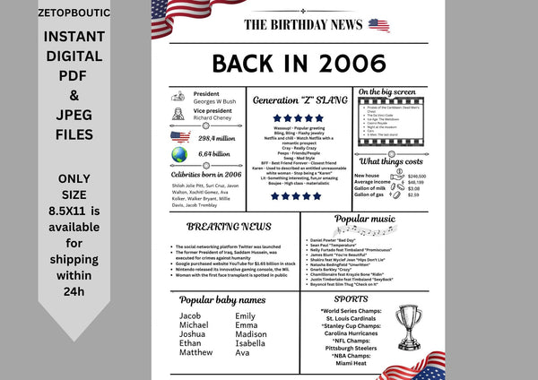 White Newspaper 2006 Birthday Poster 18 year NOT Customize