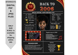 Red Model 2006 Birthday Poster 18 year