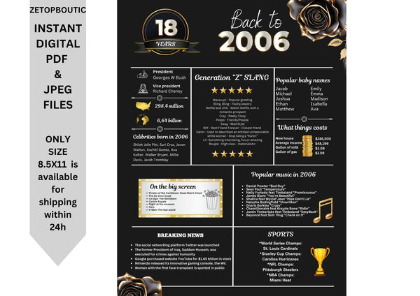 Black rose 2006 Birthday Poster 18 year NOT customize