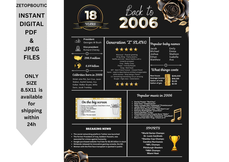 Black rose 2006 Birthday Poster 18 year NOT customize