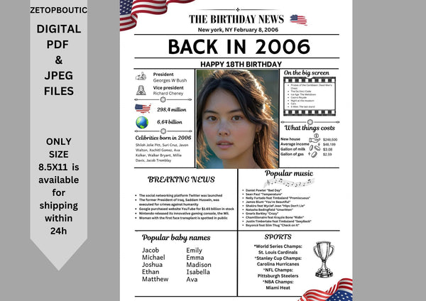 White Newspaper Model 2006 Birthday Poster 18 year