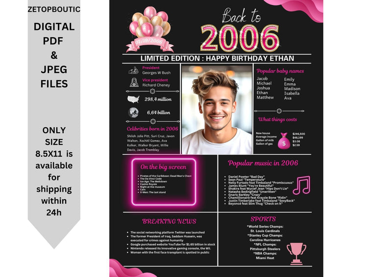 Pink Model 2006 Birthday Poster 18 year