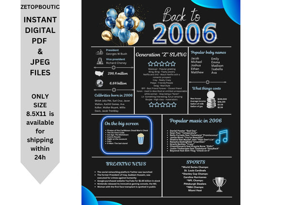 Blue 2006 Birthday Poster 18 year NOT customize