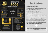 Gold Model 2006 Birthday Poster 18 year