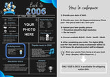 Blue Model 2006 Birthday Poster 18 year