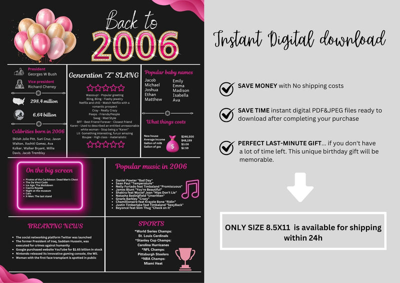 Pink 2006 Birthday Poster 18 year NOT customize