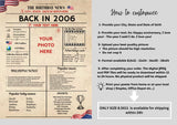 Newspaper Model 2006 Birthday Poster 18 year