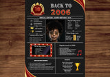 Red Model 2006 Birthday Poster 18 year