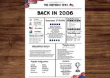 White Newspaper 2006 Birthday Poster 18 year NOT Customize