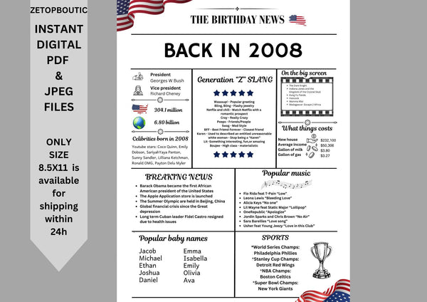 White Newspaper 2008 Birthday Poster 16 year NOT Customize