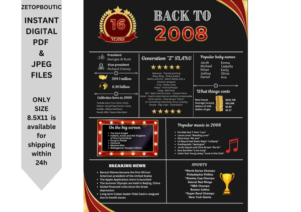 Red 2008 Birthday Poster 16 year NOT customize