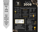 Black rose 2008 Birthday Poster 16 year NOT customize