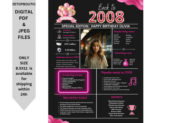 Pink Model 2008 Birthday poster 16 year