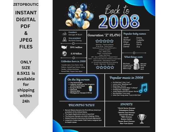 Blue 2008 Birthday Poster 16 year NOT customize